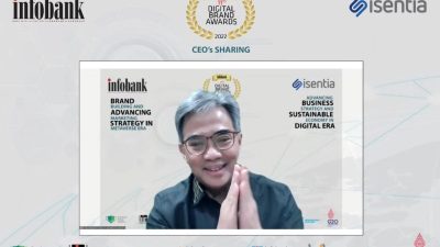 bank bjb Raih 7 Penghargaan di Infobank Digital Brand Awards 2022
